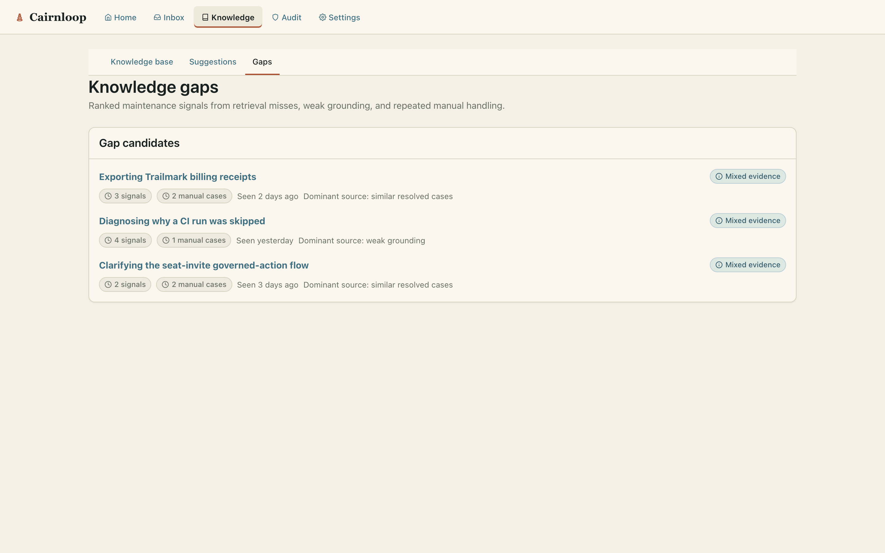 The knowledge-gaps queue