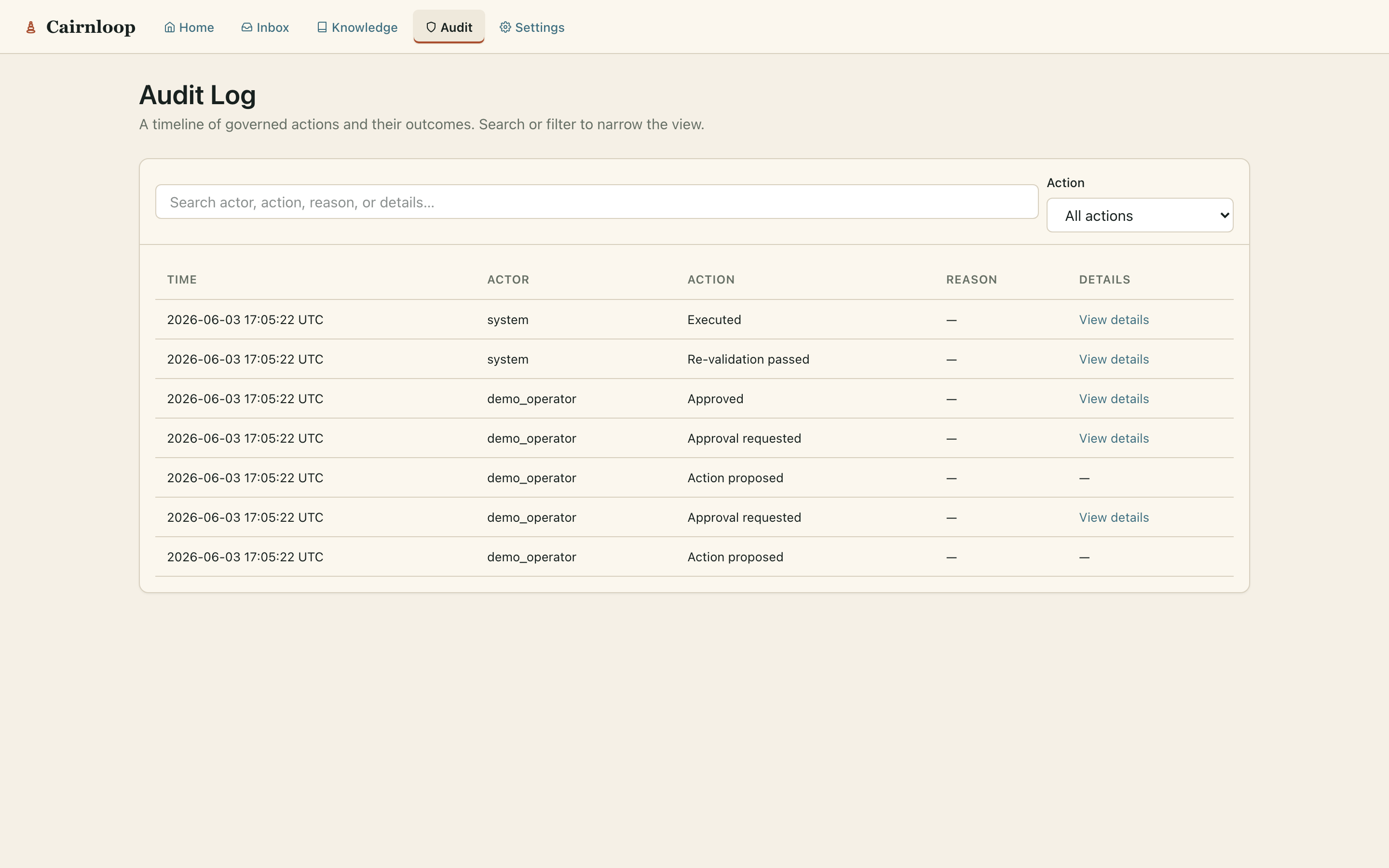 The governed-action audit log